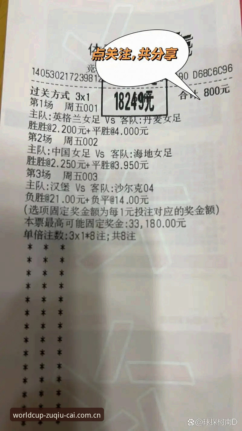 世界杯竞猜平台官网功能详解 世界杯竞彩平台官网功能详解:2026正版门户深度评测